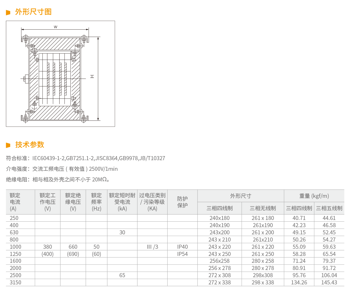 QHMX-NH系列耐火型母線(xiàn)槽-2.png